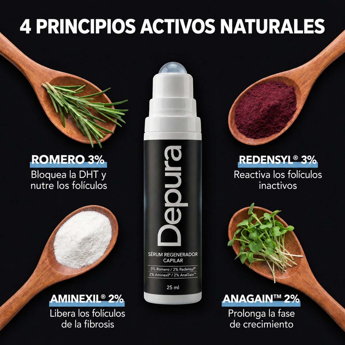 Depura® Sérum Regenerador Capilar